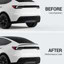 BASENOR Spoiler for 2025 2026 Tesla Model Y Juniper Rear Spoiler Wing ABS OEM Rear Trunk Lip Sporty Appearance Model Y (Standard & Premium 2025/2026) Exterior Accessories Matte Black