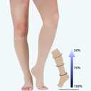 Lin Performance Compression Socks for Women and Men, 20-30 mmHg Open Toe Knee High stockings, Leg Support for Daily & Travel Comfort (XL, Beige)