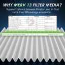 MERV 13 Cabin Air Filter with Activated Carbon, CF11920 Replacement for Ford Escape, Focus, Transit Connect, C-Max, GT, Lincoln MKC.