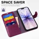 TUCCH Wallet Case for iPhone 17 (6.3") 2025, RFID Blocking 4 Card Holders | Kickstand | Shockproof TPU Shell | PU Leather | Magnetic Closure | Protective Flip Folio Cover | Plum Purple