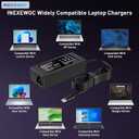 Universal 65W USB C Laptop Charger Compatible with Lenovo,HP, Dell, Acer, Asus, Samsung, Google and More, for Office, School, and Family