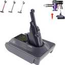 New Version V8 V7 Battery Adapter for Kobalt 24V Lithium ion Battery Convert to Replace for Dyson V8 V7 Battery Work for Dyson V8/7 Vacuum Cleaners V8/7 Animal V8/7 Absolute V8/7 Motorhead