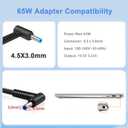 65W AC Charger Compatible with HP ProBook 450 G5 G6 G7 G8 G9 G10 ProBook 470 430 G8 440 445 640 650 G2 G3 G4 G5 G6 EliteBook L25298-001 L25298-003 TPN-LA16 19.5V 3.33A Laptop Power Supply Adapter