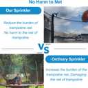 Vantic Trampoline Sprinkler, Net Friendly Water Sprinkler for Kids, 360 Rotating Sprinkler for Trampoline, 5 Minutes Quick Setup Trampoline Accessories (Blue)