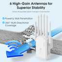 WiFi 6 Extender, AX1900 Dual Band WiFi Booster with 6 High-Gain Antennas, Covers Up to 12000 Sq.Ft for 105+ Devices. Features Gigabit Ethernet Port & Easy Setup for Seamless Whole Home Mesh WiFi