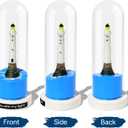 Memorial Gifts for Loss of Mom Dad or Loved One, Condolence Gift for Loss of Mother Father, Sympathy Gift, Bereavement Gifts, Remembrance Gifts Lighthouse of Love