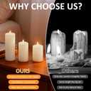 6-Pack White Pillar Candles Bulk Set - Assorted 3 Sizes (3, 4, 6 Inch, 2 Each), Long-Lasting Dripless, Unscented & Smokeless Hurricane Candles for Wedding, Dinner Party & Romantic Atmosphere.