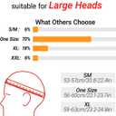 Performance Snapback Hats for Men Women,Flat Bill Cap,Golf,Running,Workout