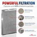 12x20x1 Electrostatic Air Filter, MERV 8, Washable, Reusable Furnace AC/HVAC Filter, Energy Saving, Easy to Clean, Long-Lasting by LifeSupplyUSA