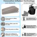 Inmoredo Inflatable Leg Elevation Pillow for After Surgery, Leg Wedge Pillow for Post-Surgery Recovery, Adjustable Height for Foot Ankle Knee, with Easy Press Pump Valve, Single Leg