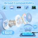 Mokata Headphones Kids Bluetooth 5.4 Wireless Play Time 68H Safe Volume Limit 85/94dB Over-Ear Foldable Headset,Fast Charging,with Aux Cord Built-in Mic for Toddler Child Pad Study Tablet Blue