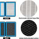 CF12436 Cabin Air Filter with Activated Carbon Compatible with Subaru Ascent 19-25/Crosstrek 18-23/Impreza17-23/Legacy Outback 20-25.