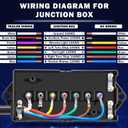 CheeMuii 15 FT 7 Way Trailer Cord and 7 Gang Junction Box Kit with 12 V Breakaway Switch and Plug Holder Heavy Duty Trailer Wiring Harness Kit for Trailers RVs Campers