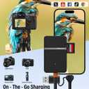 SD Card Reader, 6-in-1 USB C USB 3.0 Memory Card Reader for Digital Camera SD TF MS CF Card Viewer with 5Gbps USB-A/C Data Ports Compatible for iPhone 17/16/15,MacBook,iPad, Android, Samsung, PC,iMac