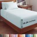 Extra Deep Twin XL Sheet Set - 4 Piece Breathable and Cooling Sheets - Hotel Luxury Bedding for Women, Men, Kids & Teens - Easy Secure Fit - Soft, Wrinkle Free & Comfy - Extra Deep Pockets - Ice Blue