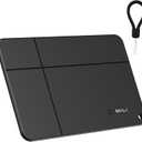 Wallet Finder for Android, Google Certified Wallet Tracker Card, Wireless Rechargeable Tracking Tag, Bluetooth Item Locator for Google Find My Device (Find Hub) App, Charger NOT Included (1 PC)