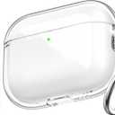 for AirPods Pro 3 Clear Case 2025, Military-Grade Shockproof, Soft TPU Highly Transparent Anti-Yellowing for AirPods Pro 3 Case with Cleaning Kit & Cute Round Buckle, Clear White