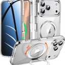 Privacy Case for iPhone 17 Pro with 360Stand [Built-in Anti Peeping Screen Protector] [Magnetic Ring ] Full Body Protective Phone 17Pro Cover 6.3", Clear