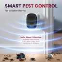 Ultrasonic Pest Repeller for Indoor Use - 2 Pack - Covers Up to 1,500 sq ft per Device - 3 Modes Mouse Repellent - Rodent Repellent – Helps Repel Rats, Spiders, Mosquitoes, Ants & Household Insecs