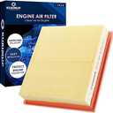 KURIMUP CA10755 Replacement Engine Air Filter, Efficient Filtration Offers 99% Air Purification, Fit for Toyota Avalon/Camry/Highlander/Sienna (2011-2020),Lexus, Grand Cherokee, Dodge Durango.