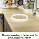 Veemoon Replacement Pot Sealing Ring Set for Pressure Cookers 6qt Silicone Gasket Seal Ring for Cook Essentials