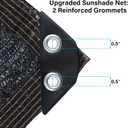 winemana Black Shade Cloth 90%, 30x50 FT Mesh Tarp - Garden Shade for Greenhouse, Patio, Vegetables, Plants Cover and Chicken Coops, Sunshade Net for Outdoor Protection with Reinforced Grommets