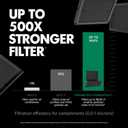 PuroAir Air Purifier 100i Smart HEPA Air Purifiers for Home Pets - Portable Small Air Purifier Filters up to 550 Ft of Pollutants, Smoke, Pollen, Dust - Room Air Purifiers for Bedroom, Baby, Office