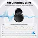 Switchable Concert Ear Plugs for Noise Reduction, Multi-Size Silicone Earbuds, 3 Noise Relief Modes for Focus, Study, Work and Travel, Hearing Protection, Reusable Ear Plugs (Comfort Varies by Person)