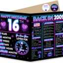 2 x Jumbo 16th Birthday Card for Boys Girls, Neon 16th Birthday Party Decorations for Him Her, Happy 16 Year Old Birthday Gifts for Son Daughter, Double-Sided with Two Stickers