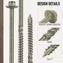 Hex Head Heavy Duty Wood Screws #14 x 10, Structural Lag Screws for Log, Timber, Landscaping & Outdoor Projects, Green Coated, 40 Pack