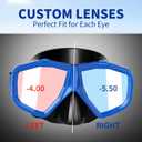 Replaceable Lenses Nearsighted Snorkel Set - Customizable Shortsighted Anti-Fog Mask & Full Dry Top Silicone Snorkel for Adults Youth