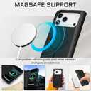 Rssviss for iPhone 17 Pro Max Wallet Case, Flip Folio Case Compatible with Magsafe, RFID Blocking Card Holder Kickstand, Shockproof iPhone Cover Men Women for iPhone 17 Pro Max 6.9" Black