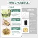 Battery Operated Wall Sconce with Green Tulip Shade Pattern Glass Adjustable Chain Retro Gold Wall Mounted Light, Modern Wall Lamp Fixtures Decor for Bedside Bedroom Indoor Doorway (Battery Operated (1 pack)- Long Cord)