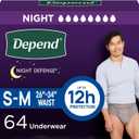 Depend Night Defense Adult Diapers, Incontinence Underwear for Men, Disposable, Overnight, Small/Medium, Grey, 64 Count (4 Packs of 16), 