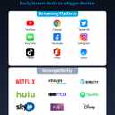 3 x [Apple MFi Certified] Lightning to HDMI Adapter for iPhone,Lightning Digital AV Adapter 1080P HD Video Sync Screen Connector Cable for iPhone 14 13 12 11 X 8 7 iPad iPod on TV Monitor Projector, 6.6ft