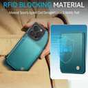 Compatible with Magsafe for iPhone 16 Pro Max Wallet Case Magnetic Card Holder, RFID Blocking 2 in 1 Detachable Kickstand Shockproof Case for Women Men, Bluish Green