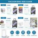 Vacuum Bags for Travel with Portable Electric Pump, 8 Pack Vacuum Seal Bags for Luggage and Suitcase Compression, Space Saver Vacuum Storage Bags for Clothes and Clothing Travel