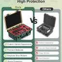 STARTRC GAMES Hard Carrying Case for Nintendo Switch 2, Professional Deluxe IP67 Waterproof, Soft Lining Hard Travel Case for Nintendo Switch 2 Console Pro Controller & Accessories (Yellow & Green)