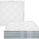 Amazon Basics 20x20x1 Air Filter 6-Pack, MERV 11 AC Furnace Filters, Dust, Pet, Allergy Control, Electrostatic (Actual Size: 19.75 x 19.75 x .75)