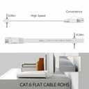 2 x Jadaol Cat 6 Ethernet Cable 50 ft, 10Gbps Support Cat8 Cat7 Network, Flat RJ45 LAN Patch Cable, High-Speed Wired Internet Cable for Router, Modem, Switch, Gaming Consoles, PC, Streaming Devices, White