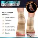 Ankle Brace for Women & Men - Compression Socks 20-30mmHg, Achilles Tendonitis, Plantar Fasciitis Relief, Sprained Ankle, Heel Spurs, Foot Swelling & Fatigue, Arch Support (1 Pair)