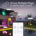 Feit Electric 120V 15A Smart Wifi Enabled Dual Outlet Wall Plug