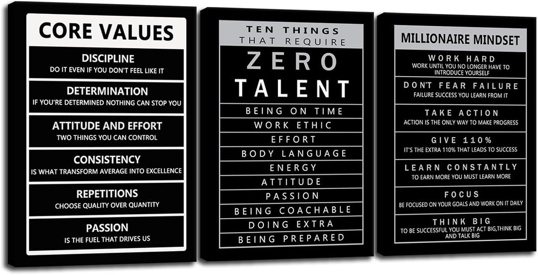 3 Pieces Inspirational Canvas Wall Art Millionaire Mindset 60" W x 28" H