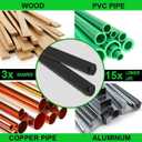 2 x 10 Pc Professional High Speed Steel Mini Hacksaw Blades, 6" / 150mm Bi-Metal HSS Blades, 24TPI, Suitable for Mini/Primary Hacksaw Frame, Cuts Wood, Metal, Plastic, PVC, Aluminum, Copper, Brass