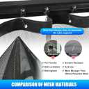 Sliding Garage Door Screen 9x7FT for 1 Car Garage Doors, Magnetic Garage Screen Door with Track Closure, 16x7Ft Retractable Garage Door Screen(Patent has Been published) (Black)