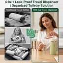 4 in 1 Travel Dispenser Bottle Set, Leakproof TSA Travel Size Containers for Toiletries, Portable Refillable Bottles, Hard Shell Rotating Design with Scale and Labels