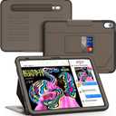 Case for iPad (A16) 11th Generation 11''/iPad 10th Generation 10.9'', Slim Magnetic Multi-Angles Stand & Auto Sleep/Wake Case with Pen Holder & Card Slot for iPad 11th/10th Gen, Brown