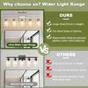 Unicozin Modern Bathroom Light Fixtures, 5 Light Vanity Lights Over Mirror, Brushed Nickel Wall Lamp with Clear Glass for Living Room Cabinet Bedroom Porch  Brushed Nickel, 5 Light
