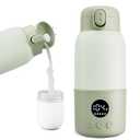 Portable Bottle Warmer for Travel, 2-Min Fast Heating Baby Bottle Warmer,12.8oz Formula Container to Go for Breastmilk, Formula Dispenser with Long-Lasting Keep Warm Function