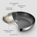 Inqibee 14 Inch Hybrid Nonstick Stainless Steel Paella Pan with Lid